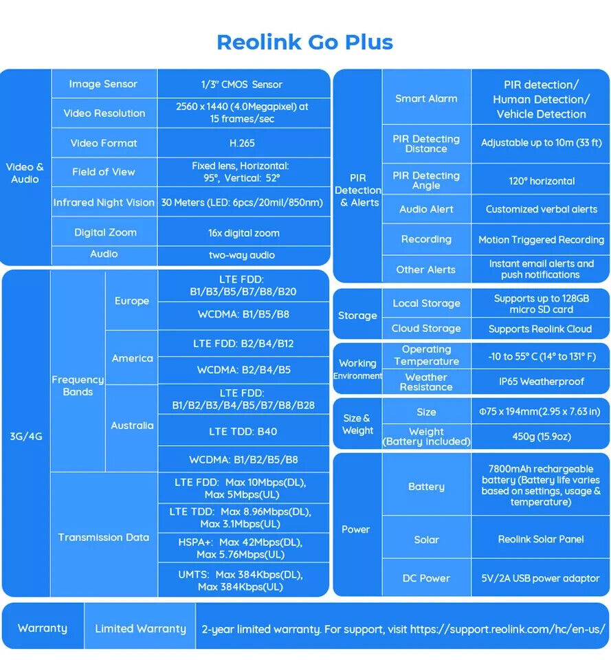 Reolink telecamera 2K 4MP senza fili batteria ricaricabile pannello solare