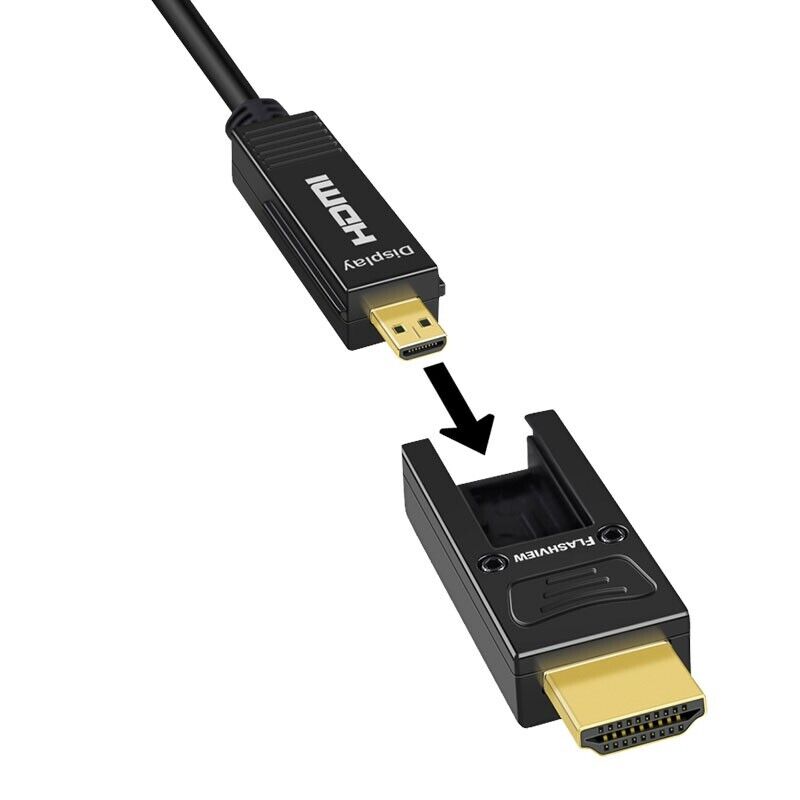 Cavo HDMI 4K in fibra ottica, 10m 10 metri