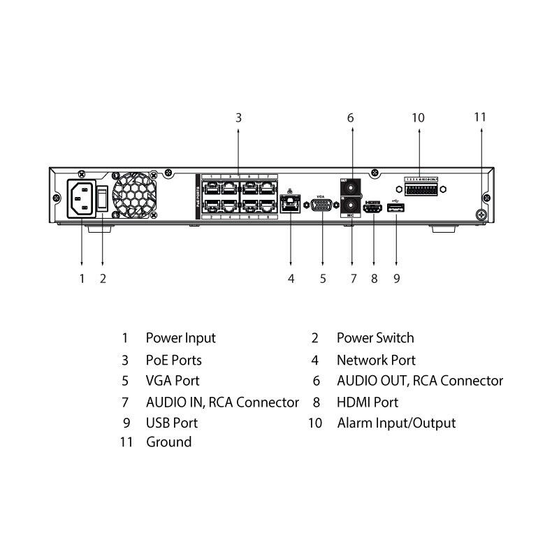 Videoregistratore IP Nvr 8 CH canali PoE 16MP TVCC